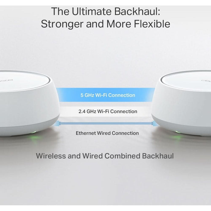 Sistem Wireless Mesh Gigabit TP-LINK Deco BE25 BE3600, Wi-Fi 7, Dual Band 688 + 2882 Mbps, 2 buc, alb - WALTI WALTI