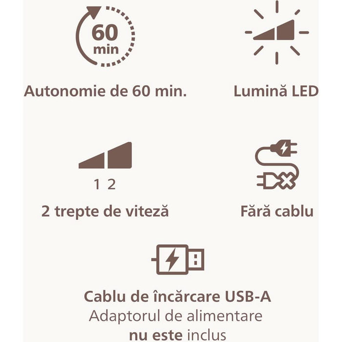 Epilator PHILIPS Series 9000 BRE719/00, 32 pensete, 2 viteze, 8 accesorii, acumulator, roz WALTI