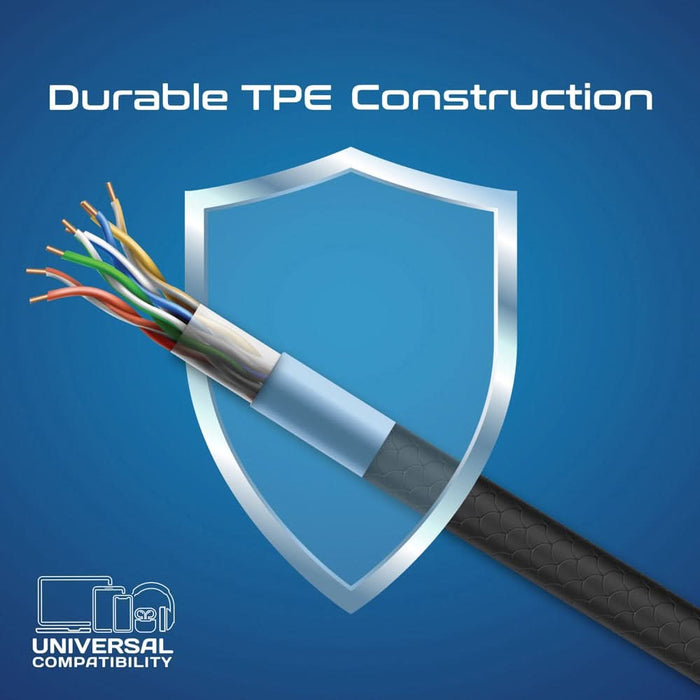 Cablu de date PROMATE CableKit-CC, USB-C - USB-C, 0.3m, 1.2m, 2m, negru WALTI
