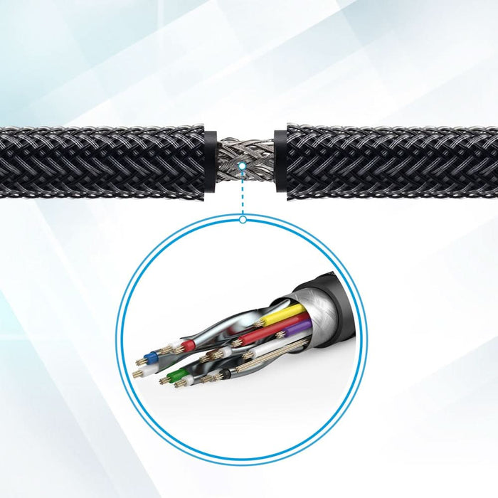Cablu HDMI PROMATE ProLink4K1-500, vers 2.0, 5m, negru WALTI