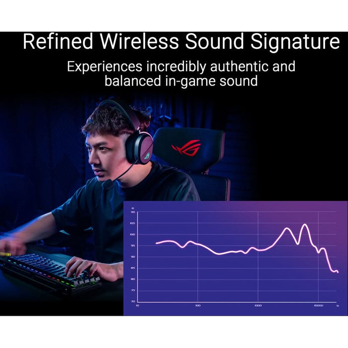 Casti Gaming Wireless ASUS Rog Pelta, stereo, multiplatforma, negru WALTI