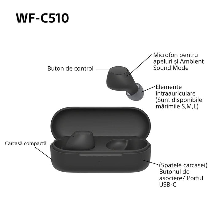 Casti SONY WF-C510, True Wireless, Bluetooth, In-ear, Microfon, Conexiune multipunct, negru WALTI