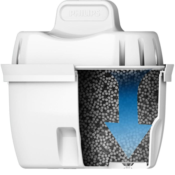 Set filtre PHILIPS Micro X-Clean 218634, 6 buc, alb WALTI