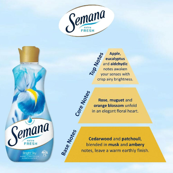 Balsam de rufe SEMANA Extra Fresh Bright Sky, 1.5 l, 75 spalari WALTI