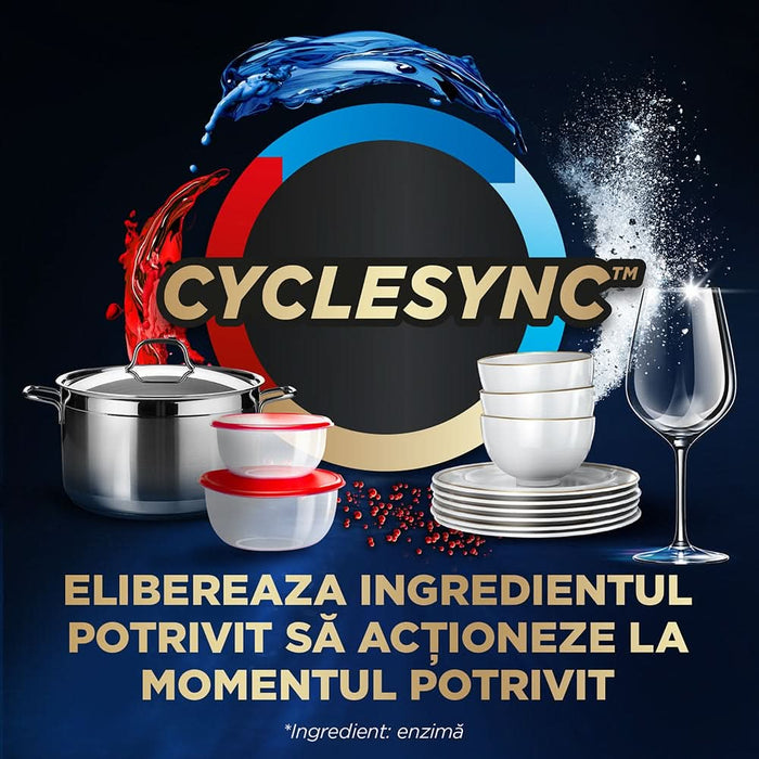 Detergent pentru masina de spalat vase FINISH Ultimate Plus Lemon, 72 capsule WALTI