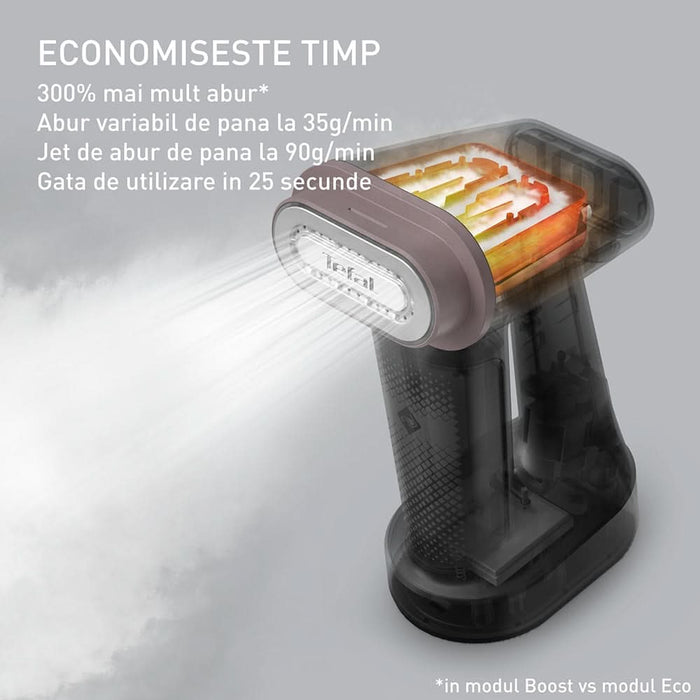 Aparat de calcat vertical TEFAL Pure Force DT8765E0, 1800W, 90g/min, 180ml, talpa ceramica, roz-gri WALTI