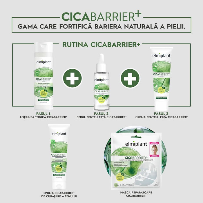 Elmiplant Mască hidrogel reparatoare și fortifiantă, 1 buc WALTI