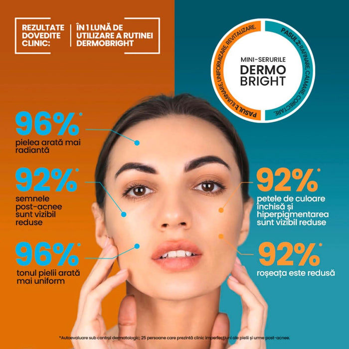 Elmiplant Ser pentru față anti-imperfecțiuni cu acid azelaic, 15 ml WALTI