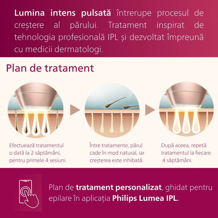 Epilator IPL PHILIPS Lumea Prestige Seria 8000 BRI947/00, 450.000 de impulsuri, 4 accesorii, senzor SmartSkin, retea, argintiu WALTI