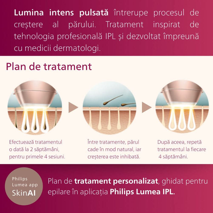 Epilator IPL PHILIPS Lumea Series 9900 BRI976/00, 450.000 de impulsuri, 4 accesorii, Senzor SmartSkin, acumulator, roz WALTI