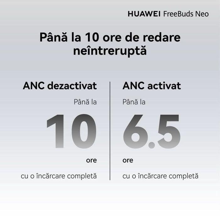 Casti HUAWEI FreeBuds Neo, True wireless, Bluetooth, In-ear, Microfon, Noise Cancelling, Black WALTI
