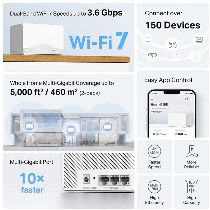 Sistem Wireless Mesh MERCUSYS Halo H25BE BE3600, Wi-Fi 7, Dual Band 688 + 2880 Mbps, 2 buc, alb WALTI