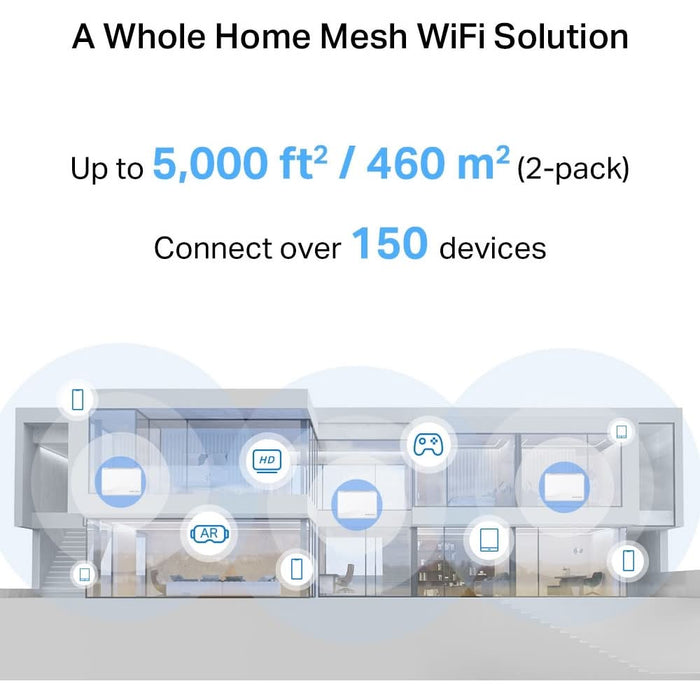 Sistem Wireless Mesh MERCUSYS Halo H25BE BE3600, Wi-Fi 7, Dual Band 688 + 2880 Mbps, 2 buc, alb WALTI