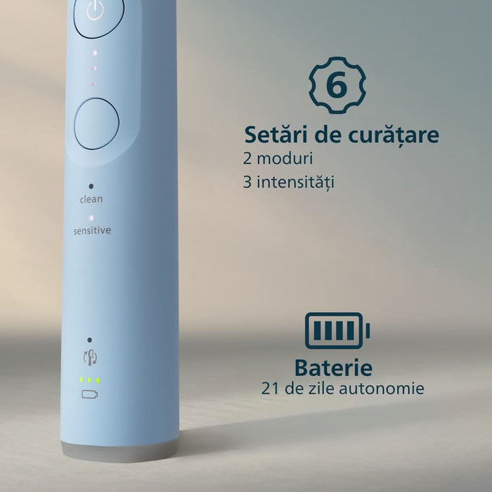 Periuta de dinti electrica PHILIPS Sonicare 6100 HX7406/02, 62000 miscari/min, 2 programe, 1 capat, albastru deschis WALTI