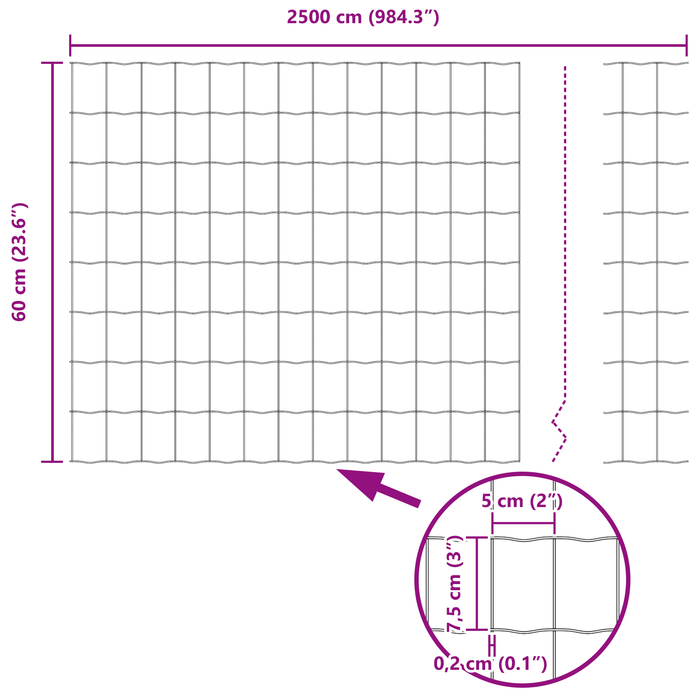 Gard Euro Verde 0.6x25 m Oțel - WALTI WALTI
