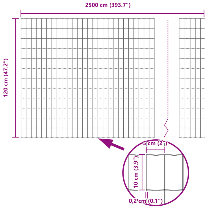 Gard Euro Verde 1.2x25 m - WALTI WALTI