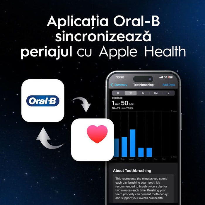 Periuta de dinti electrica ORAL-B iO10 Lunar Gold, iO Sense Cleaning Coach, 7 programe, 1 capat, auriu WALTI