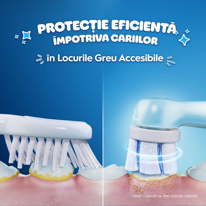 Periuta de dinti electrica copii ORAL-B iO Kids Disney Stitch, 3 programe, 1 capat, albastru WALTI