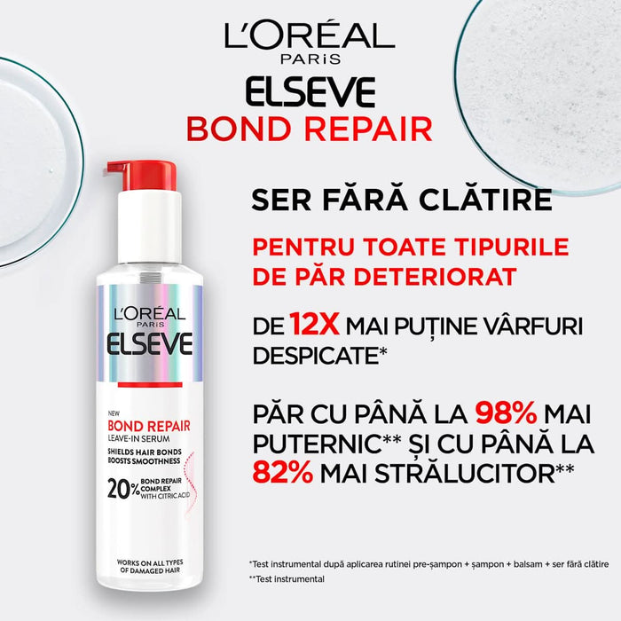 L'ORÉAL PARiS ELSEVE Bond Repair ser pentru păr fară clătire, 150 ml WALTI
