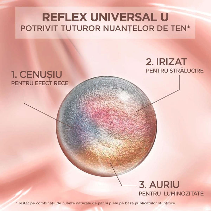 L'ORÉAL PARiS EXCELLENCE Creme Vopsea de păr permanentă 4U universal brown, 1 buc WALTI