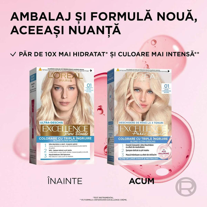 L'ORÉAL PARiS EXCELLENCE Creme Vopsea de păr permanentă cu amoniac 01, 1 buc WALTI