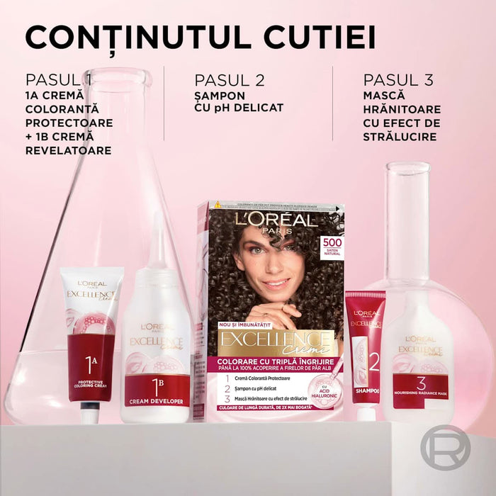 L'ORÉAL PARiS EXCELLENCE Creme Vopsea de păr permanentă cu amoniac 10.21, 1 buc WALTI