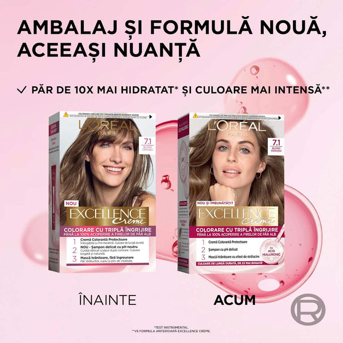 L'ORÉAL PARiS EXCELLENCE Creme Vopsea de păr permanentă cu amoniac 7.1, 1 buc WALTI