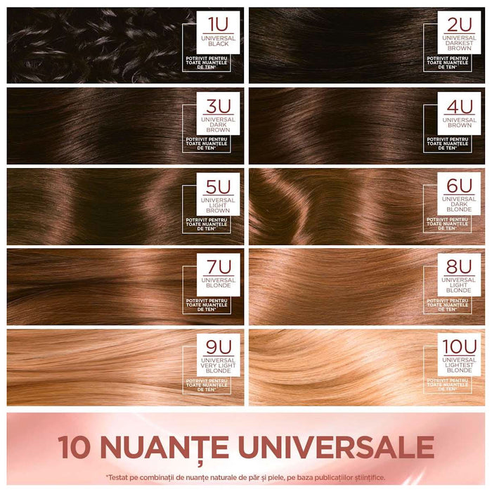 L'ORÉAL PARiS EXCELLENCE Creme Vopsea permanentă 9U light blonde, 1 buc WALTI