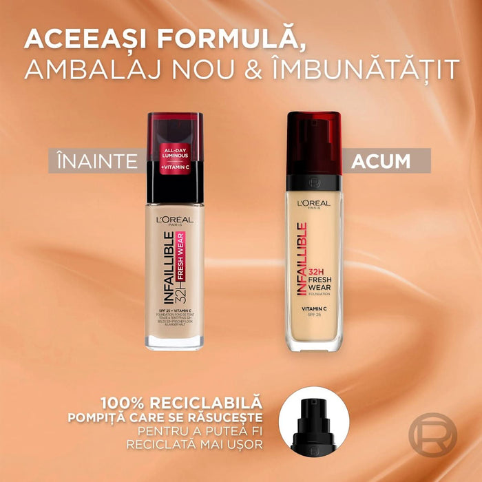 L'ORÉAL PARiS Infaillible 32H Fresh Wear fond de ten 130, 30 ml WALTI