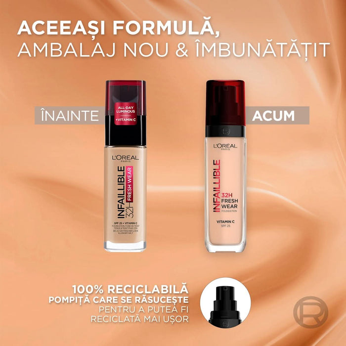 L'ORÉAL PARiS Infaillible 32H Fresh Wear fond de ten 145, 30 ml WALTI