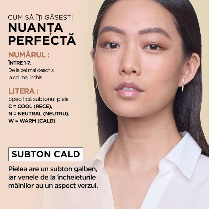 L'ORÉAL PARiS True Match fond de ten 2.R/2.C, 30 ml WALTI