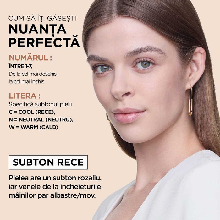 L'ORÉAL PARiS True Match fond de ten 2.R/2.C, 30 ml WALTI