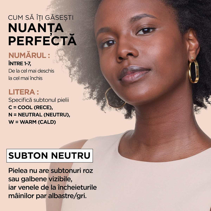 L'ORÉAL PARiS True Match fond de ten 3.R/3.C, 30 ml WALTI