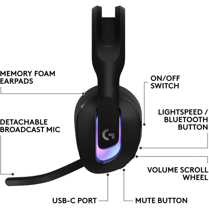 Casti Gaming Wireless LOGITECH G522, multiplatforma, USB-C, negru WALTI