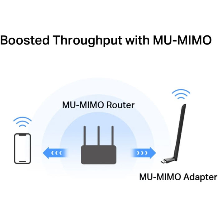 Adaptor USB Wireless MERCUSYS MA30H High-Gain AC1300, Dual Band 400 + 867 Mbps, negru WALTI
