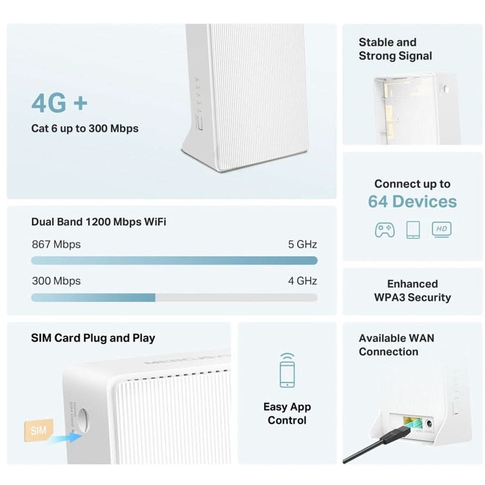 Router Wireless Gigabit MERCUSYS MB230-4G AC1200, Wi-Fi 5, Dual-Band 300 + 867 Mbps, 4G LTE Nano SIM, alb WALTI