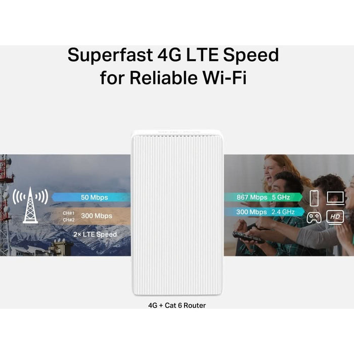 Router Wireless Gigabit MERCUSYS MB230-4G AC1200, Wi-Fi 5, Dual-Band 300 + 867 Mbps, 4G LTE Nano SIM, alb WALTI