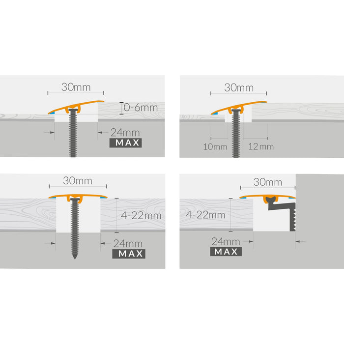 Profil universal 30 mm, L 1.86 m, Artens, alb WALTI