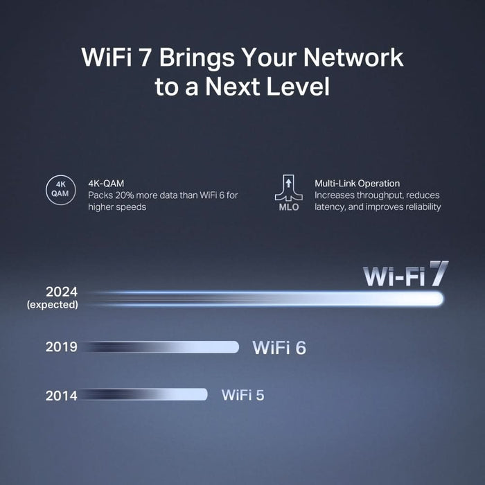 Router Wireless Gigabit MERCUSYS MR27BE BE3600, WI-Fi 7, Dual Band 688 + 2880 Mbps, negru WALTI