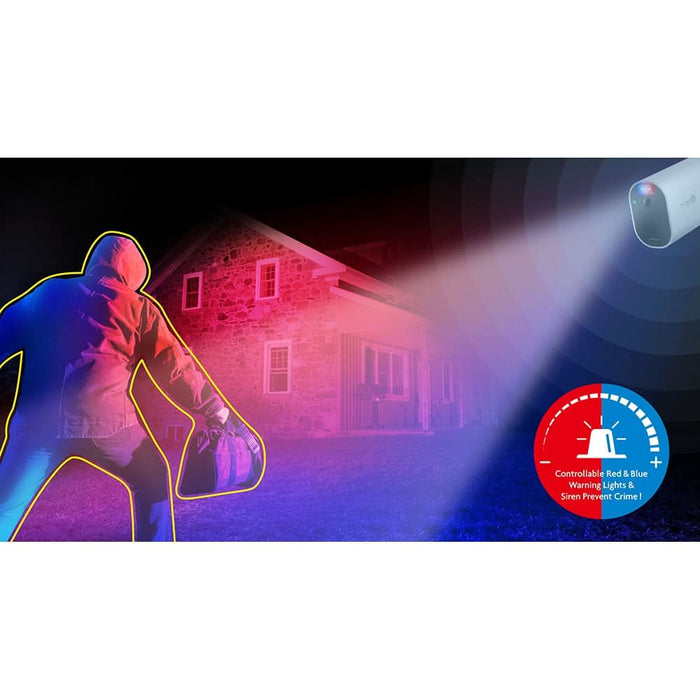 Kit de supraveghere video HOMEGUARD HGWNK-88102, 4MP, 2 camere, 1440p, Wi-Fi, 8 canale, alb WALTI