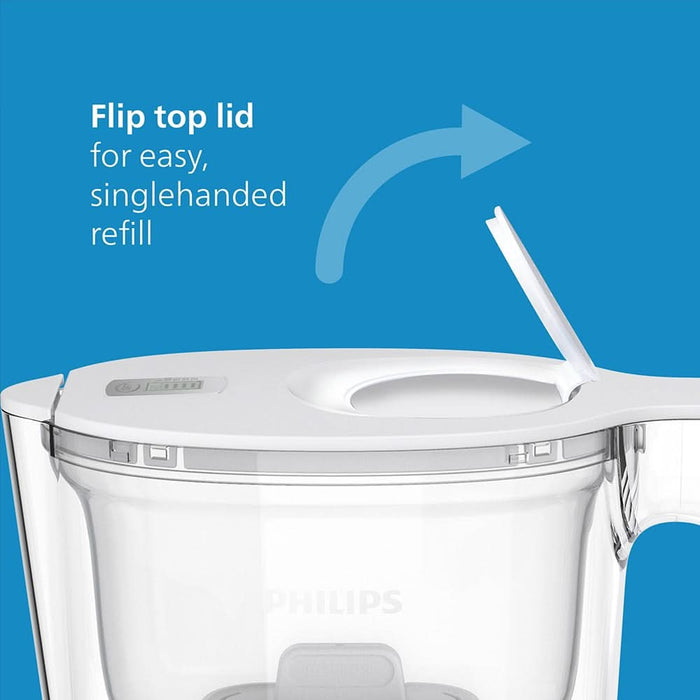 Cana filtranta PHILIPS 218627, 2.6l, alb-transparent WALTI