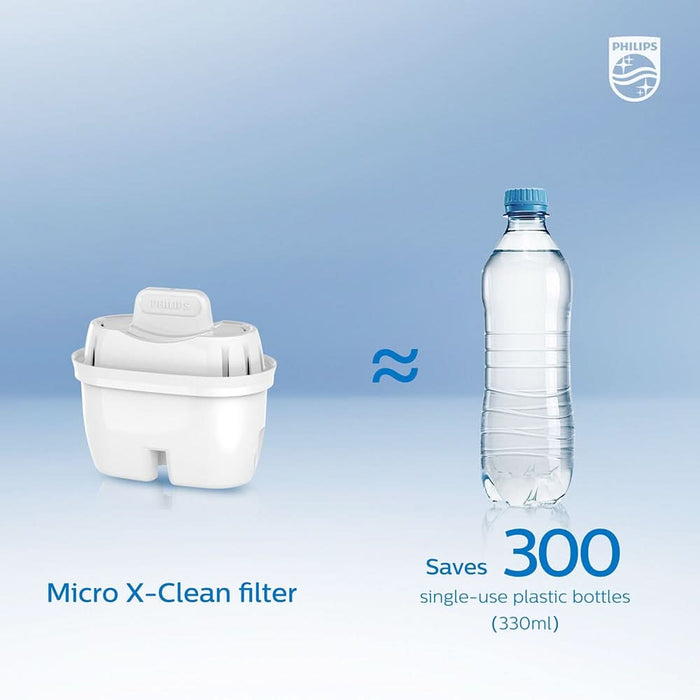 Set filtre PHILIPS Micro X-Clean 218633, 3 buc, alb WALTI