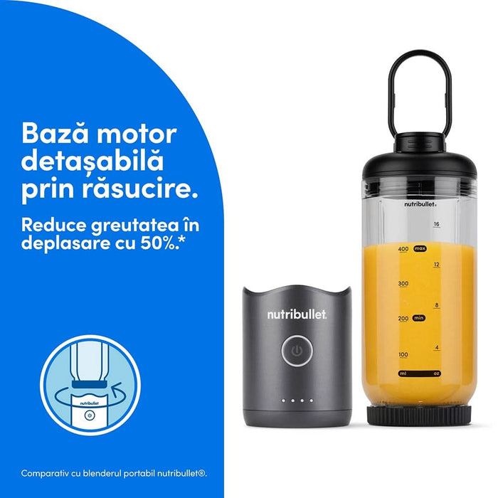 Blender portabil NUTRIBULLET Flex NBP013GM, 0.59l, 1 treapta viteza, USB-C, gri - WALTI WALTI