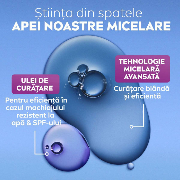 NIVEA Apă micelară bifazică pentru ten sensibil, 400 ml WALTI