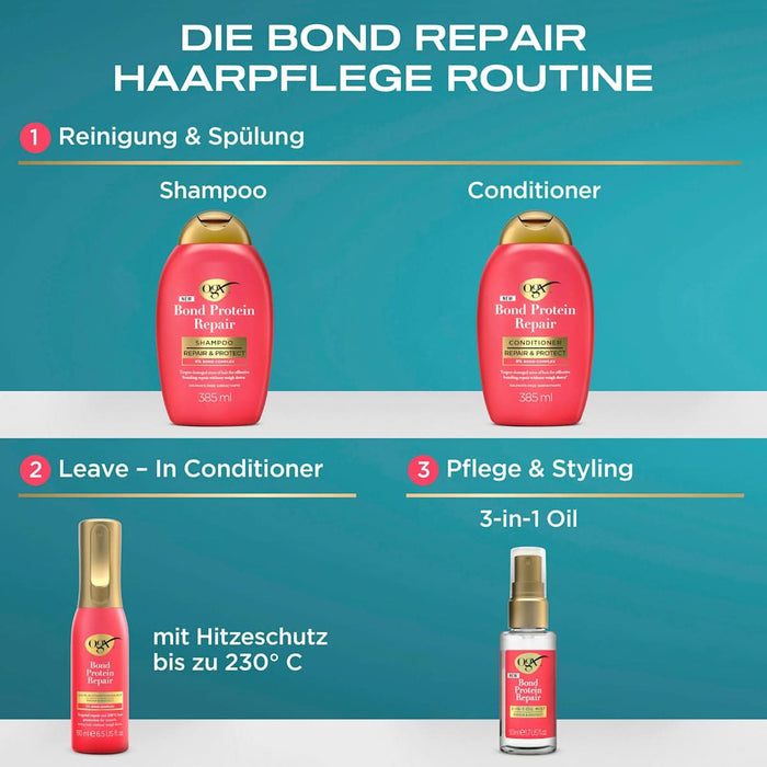 ogx Protecție termică Bond Protein Repair, 193 ml WALTI