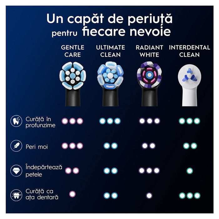 Rezerve periuta de dinti electrica ORAL-B iO Gentle Care, 4buc, negru WALTI