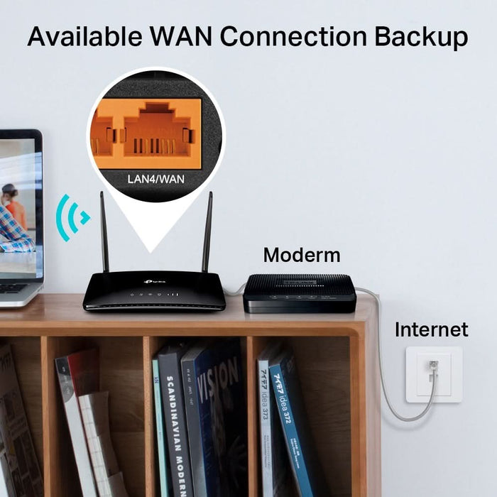 Router Wireless Gigabit TP-LINK Archer MR200 AC750, Dual-Band 300 + 433 Mbps, negru - WALTI WALTI