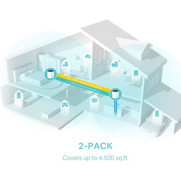 Sistem Wireless Mesh TP-LINK Deco X55 AX3000, Wi-Fi 6, Dual-Band 574 + 2402 Mbps, 2 buc, alb - WALTI WALTI