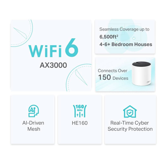 Sistem Wireless Mesh TP-LINK Deco X55 AX3000, Wi-Fi 6, Dual-Band 574 + 2402 Mbps, 3 buc, alb - WALTI WALTI