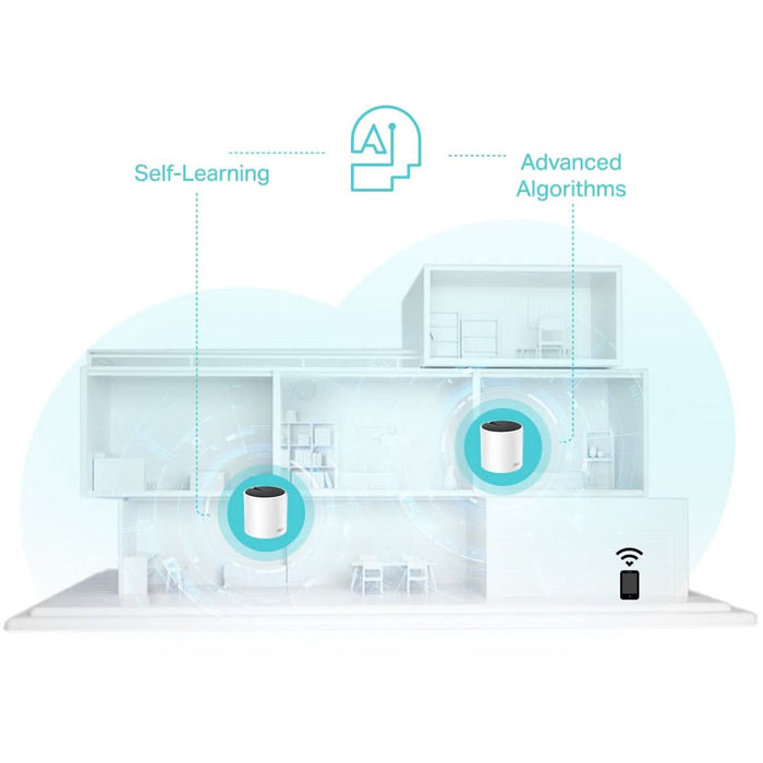 Sistem Wireless Mesh TP-LINK Deco X55 AX3000, Wi-Fi 6, Dual-Band 574 + 2402 Mbps, 3 buc, alb - WALTI WALTI